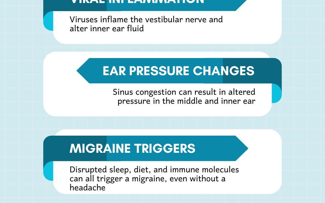 Why Do Vestibular Symptoms Get Worse With a Cold or the Flu?